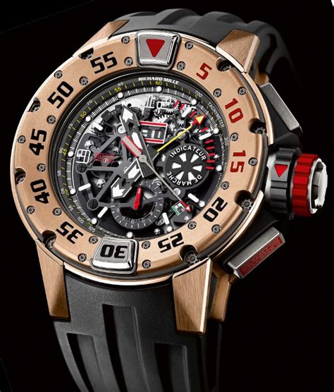 richard mille rm 032 automatic chronograph|RM 032 : Watch Automatic Winding Flyback Chronograph.